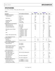 ADV3228ACPZ datasheet.datasheet_page 3