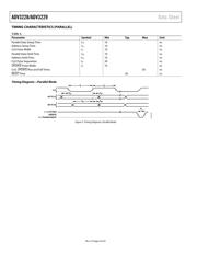 ADV3228ACPZ datasheet.datasheet_page 6
