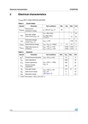 STS5PF30L datasheet.datasheet_page 4