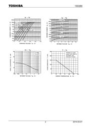 1SS389 datasheet.datasheet_page 2