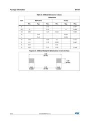 BAT54CFILM datasheet.datasheet_page 6