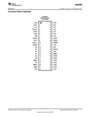 BQ34Z950DBTR datasheet.datasheet_page 3