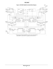 MC33567D-1 datasheet.datasheet_page 3