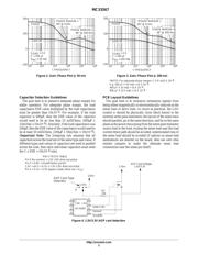MC33567D-1 datasheet.datasheet_page 5