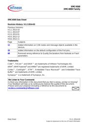 XMC4500F144K1024ACXQMA1 datasheet.datasheet_page 4