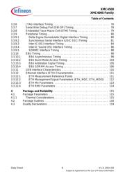 XMC4500F144K1024ACXQMA1 datasheet.datasheet_page 6