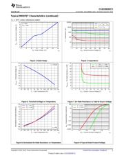 CSD19503KCS datasheet.datasheet_page 5