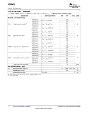 ADS8471IBRGZT datasheet.datasheet_page 4