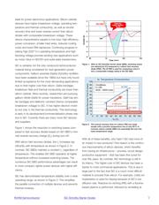 SCS120AGC datasheet.datasheet_page 3