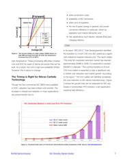 SCS120AGC datasheet.datasheet_page 4