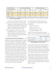 SCS106AGC datasheet.datasheet_page 6