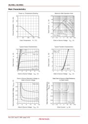 2SJ529S datasheet.datasheet_page 3