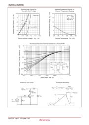 2SJ529S datasheet.datasheet_page 5