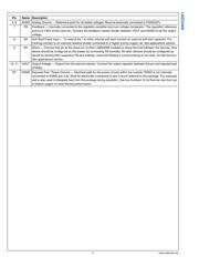 LMZ22003TZE/NOPB datasheet.datasheet_page 4