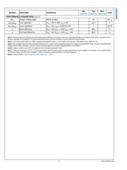 LMZ22003TZE/NOPB datasheet.datasheet_page 6