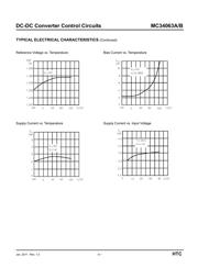 MC34063AD datasheet.datasheet_page 6