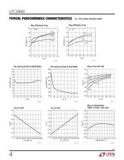 LTC3450EUD datasheet.datasheet_page 4