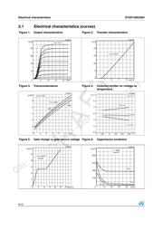 STGP10NC60H datasheet.datasheet_page 6