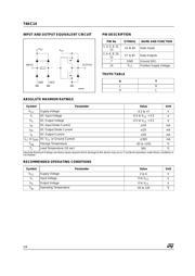74AC14TTR 数据规格书 2