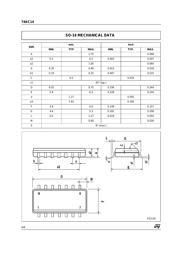 74AC14TTR 数据规格书 6