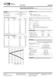 HFW1130K07M datasheet.datasheet_page 2