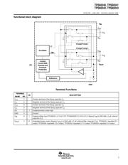 TPS60241DGKT datasheet.datasheet_page 3