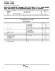 TPS60241DGKT datasheet.datasheet_page 6