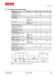 SCA100T-D01-004 datasheet.datasheet_page 5