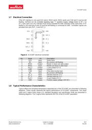 SCA100T-D01-004 datasheet.datasheet_page 6