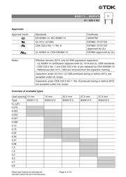 B32912A3473M189 datasheet.datasheet_page 3