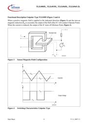 TLE49452LHALA1 datasheet.datasheet_page 6