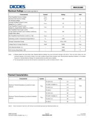 MBR20100CTF-G1 datasheet.datasheet_page 5