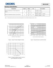 MBR20100CTF-G1 datasheet.datasheet_page 6