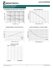 UCLAMP0506A.TCT 数据规格书 3