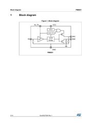 PM8851D datasheet.datasheet_page 2