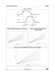 PM8851D datasheet.datasheet_page 6