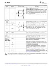 ADC12C170HFEB/NOPB datasheet.datasheet_page 4