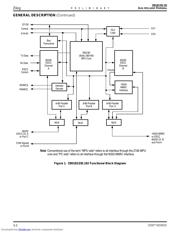 Z8018216ASC1838 datasheet.datasheet_page 2