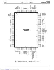 Z8018233FSG datasheet.datasheet_page 3