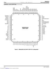 Z8018216ASC1838 datasheet.datasheet_page 4