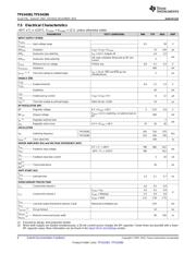 TPS54383EVM datasheet.datasheet_page 6