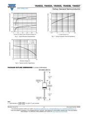 1N4936-E3/54 datasheet.datasheet_page 3