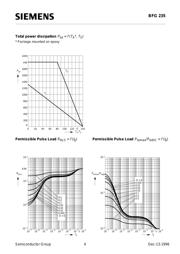 BFG35 datasheet.datasheet_page 4