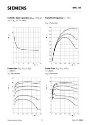 BFG35 datasheet.datasheet_page 5