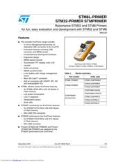 STM8L1526PRIM-D 数据规格书 1
