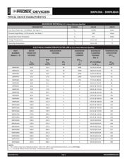 30KPA75A-LF datasheet.datasheet_page 2