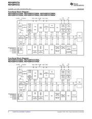 MSP430FR5739CYS datasheet.datasheet_page 6