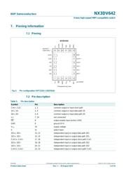 NX3DV642GU datasheet.datasheet_page 3