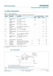 NX3DV642GU 数据规格书 5