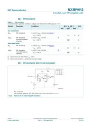 NX3DV642GU datasheet.datasheet_page 6